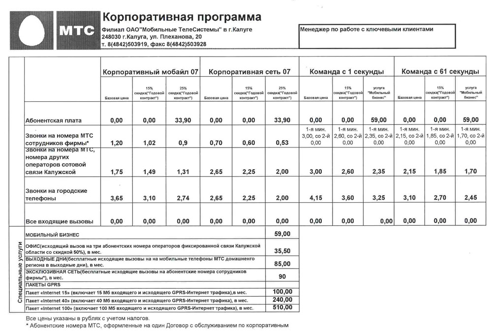 Тарифный план стратегический мтс